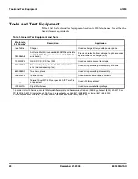 Preview for 24 page of Motorola MOTOMING A1200 Service Manual