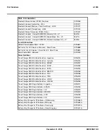 Preview for 50 page of Motorola MOTOMING A1200 Service Manual