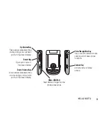 Предварительный просмотр 5 страницы Motorola MOTOMING A1600 User Manual