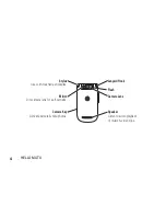 Предварительный просмотр 6 страницы Motorola MOTOMING A1600 User Manual