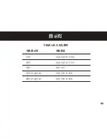 Preview for 56 page of Motorola MOTOPURE H15 Quick Start Manual