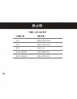 Preview for 87 page of Motorola MOTOPURE H15 Quick Start Manual