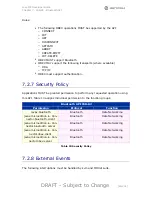 Preview for 45 page of Motorola MOTORAZR maxx V6 Developer'S Manual