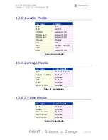 Preview for 77 page of Motorola MOTORAZR maxx V6 Developer'S Manual