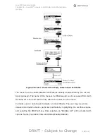 Preview for 128 page of Motorola MOTORAZR maxx V6 Developer'S Manual