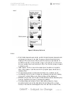 Preview for 140 page of Motorola MOTORAZR maxx V6 Developer'S Manual