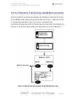 Preview for 142 page of Motorola MOTORAZR maxx V6 Developer'S Manual