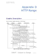 Предварительный просмотр 197 страницы Motorola MOTORAZR maxx V6 Developer'S Manual