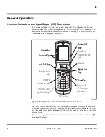 Предварительный просмотр 12 страницы Motorola MOTORAZR maxx V6 Service Manual