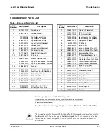 Preview for 49 page of Motorola MOTORAZR V3i Service Manual