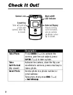 Preview for 4 page of Motorola MOTORAZR V3xx Owner'S Manual