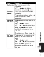 Preview for 79 page of Motorola MOTORAZR V3xx Owner'S Manual