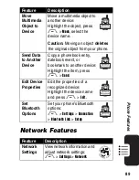 Preview for 91 page of Motorola MOTORAZR V3xx Owner'S Manual