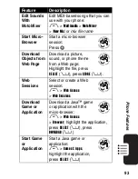 Preview for 95 page of Motorola MOTORAZR V3xx Owner'S Manual