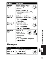 Preview for 201 page of Motorola MOTORAZR V3xx Owner'S Manual