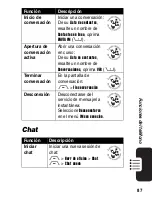 Preview for 209 page of Motorola MOTORAZR V3xx Owner'S Manual