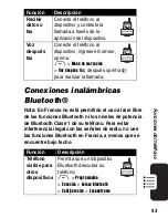 Preview for 215 page of Motorola MOTORAZR V3xx Owner'S Manual