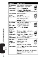 Preview for 216 page of Motorola MOTORAZR V3xx Owner'S Manual