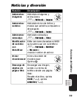 Preview for 221 page of Motorola MOTORAZR V3xx Owner'S Manual