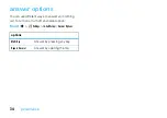 Preview for 36 page of Motorola MOTORAZR2 V9 User Manual