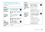 Preview for 45 page of Motorola MOTORAZR2 V9 User Manual
