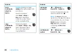 Preview for 46 page of Motorola MOTORAZR2 V9 User Manual