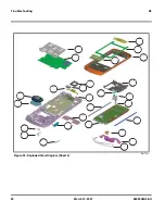 Preview for 50 page of Motorola MOTORIZR Z6 Service Manual