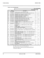 Preview for 78 page of Motorola MOTORIZR Z6TV Service Manual