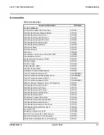 Предварительный просмотр 35 страницы Motorola MOTORIZR Z8 Service Manual