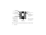 Preview for 4 page of Motorola MOTOROKR 6887460Z69 Owner'S Manual