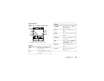 Предварительный просмотр 51 страницы Motorola MOTOROKR EM25 User Manual