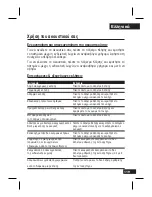 Preview for 121 page of Motorola MOTOSTART H350 Manual