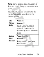 Preview for 25 page of Motorola MOTOSTART HS815 Start Here Manual