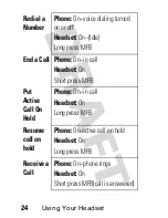 Предварительный просмотр 26 страницы Motorola MOTOSTART HS815 Start Here Manual