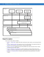 Preview for 11 page of Motorola MOTOTRBO MC1000 User Manual