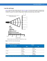 Preview for 36 page of Motorola MOTOTRBO MC1000 User Manual