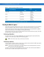 Preview for 37 page of Motorola MOTOTRBO MC1000 User Manual