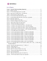 Предварительный просмотр 17 страницы Motorola MOTOWI 4 PTP 600 Series System User Manual