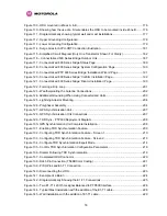 Предварительный просмотр 20 страницы Motorola MOTOWI 4 PTP 600 Series System User Manual