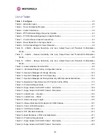 Предварительный просмотр 22 страницы Motorola MOTOWI 4 PTP 600 Series System User Manual