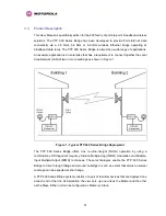 Предварительный просмотр 33 страницы Motorola MOTOWI 4 PTP 600 Series System User Manual