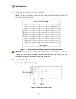 Предварительный просмотр 38 страницы Motorola MOTOWI 4 PTP 600 Series System User Manual