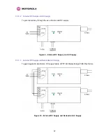 Предварительный просмотр 39 страницы Motorola MOTOWI 4 PTP 600 Series System User Manual