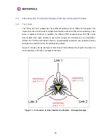 Предварительный просмотр 47 страницы Motorola MOTOWI 4 PTP 600 Series System User Manual