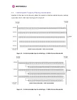 Предварительный просмотр 57 страницы Motorola MOTOWI 4 PTP 600 Series System User Manual