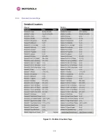 Предварительный просмотр 113 страницы Motorola MOTOWI 4 PTP 600 Series System User Manual