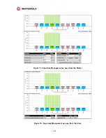 Предварительный просмотр 139 страницы Motorola MOTOWI 4 PTP 600 Series System User Manual