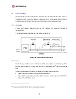 Предварительный просмотр 171 страницы Motorola MOTOWI 4 PTP 600 Series System User Manual