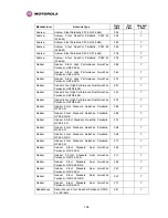 Предварительный просмотр 198 страницы Motorola MOTOWI 4 PTP 600 Series System User Manual