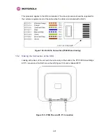 Предварительный просмотр 223 страницы Motorola MOTOWI 4 PTP 600 Series System User Manual